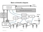 Obr. 3 - Schema majáku (3/10)