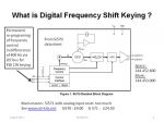 Obr. 4 - Schema modulace signálu (4/10)