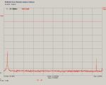 TRX PIXIE 7023 kHz (5/5)